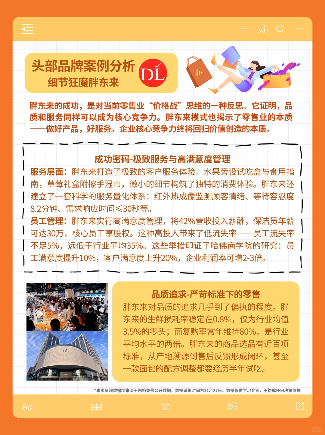 2025超市业态?️：理性消费下的转型升级
