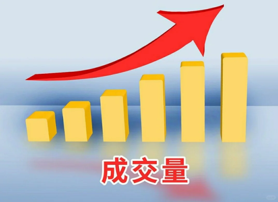 认识成交量