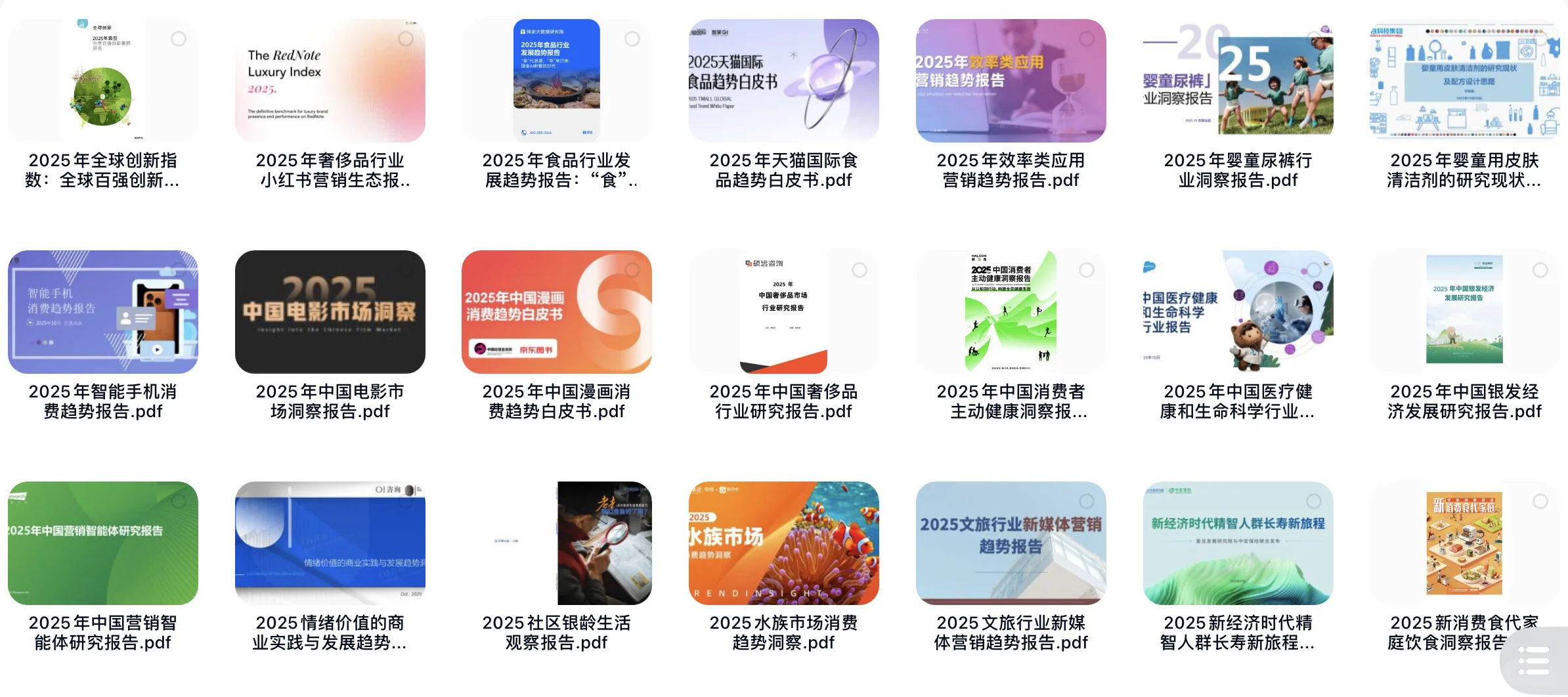 【71份】2025年行业研究报告，2026年趋势报告