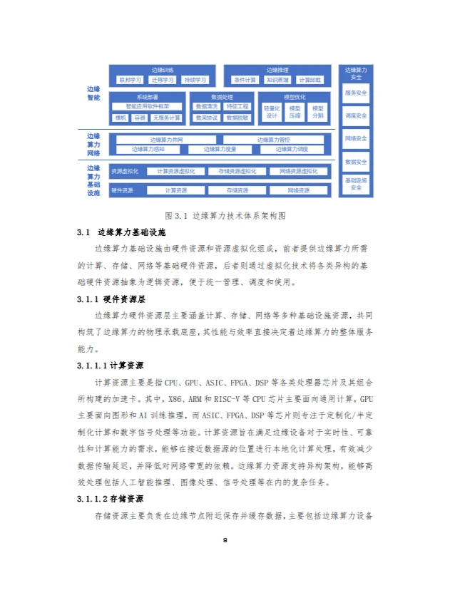 2024边缘算力蓝皮书