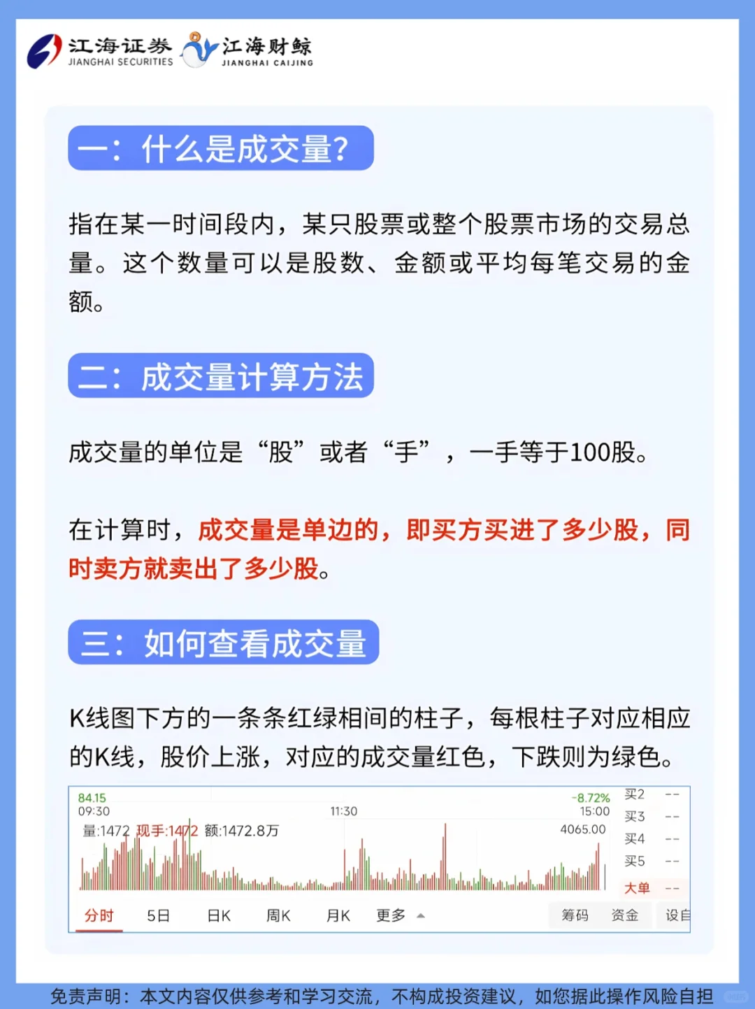 ?手把手教你看懂成交量❗️