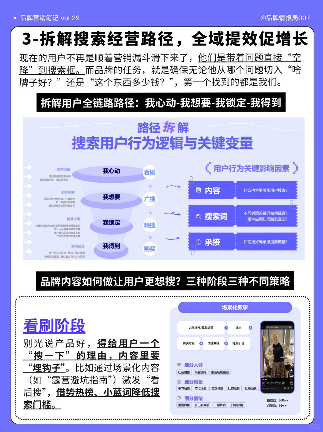 2026年品牌新玩法：用“搜索”挖增长流量