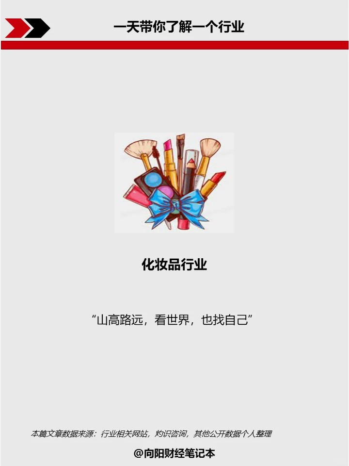 【行业研究】No.2 化妆品行业