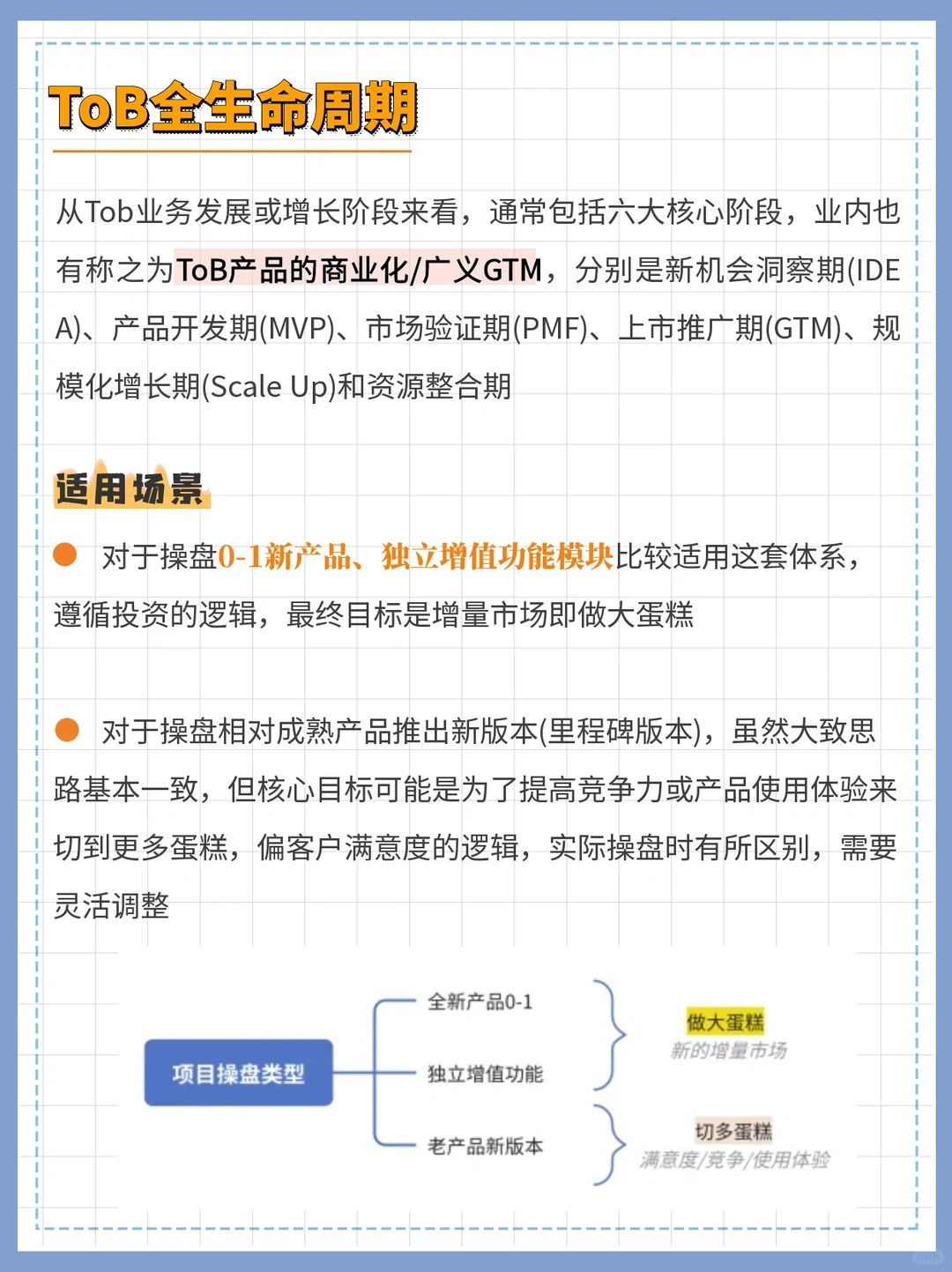 揭秘ToB产品商业化增长的秘籍?