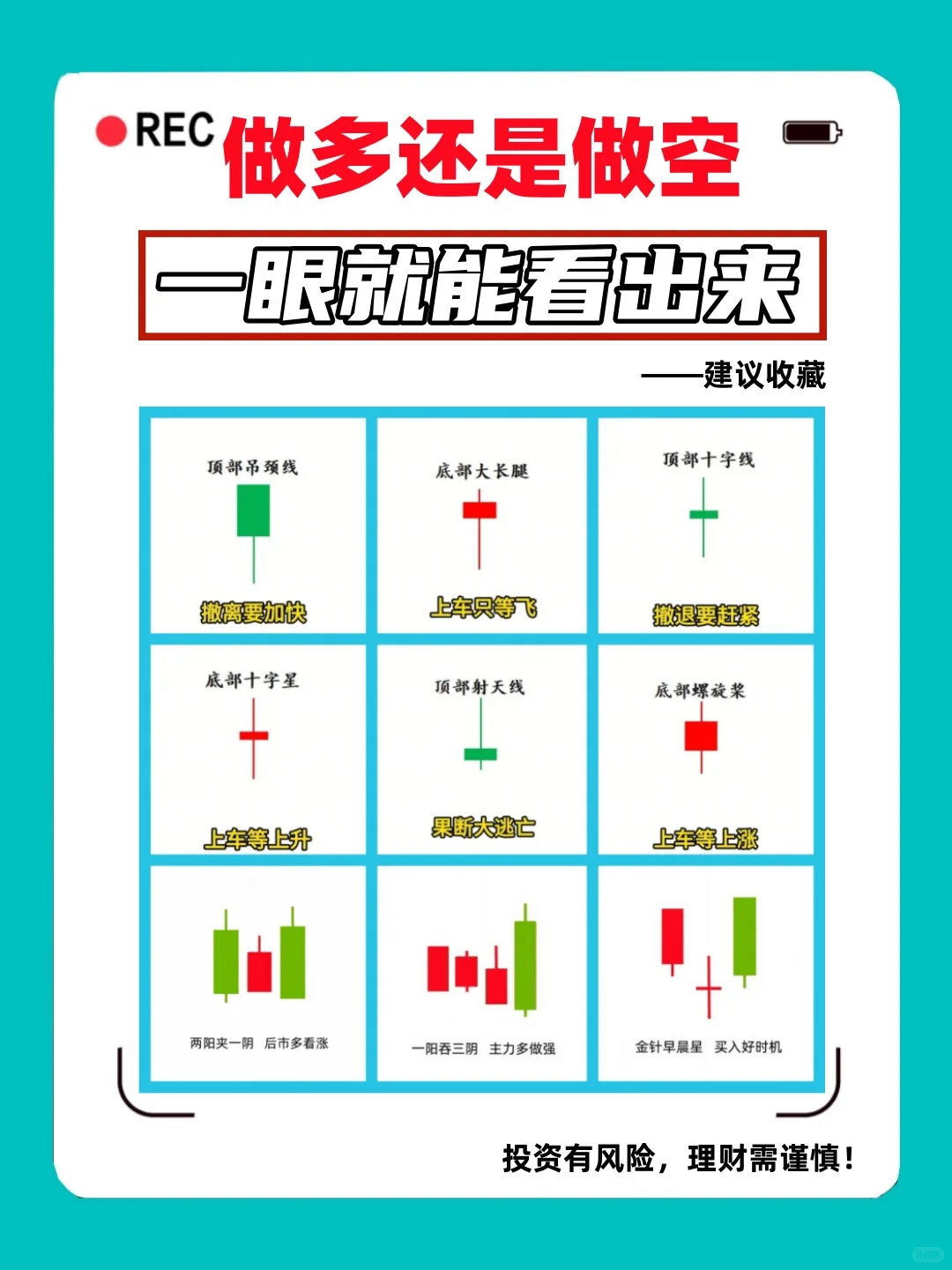 图2－图10币圈一眼就能看懂的多或空K线形态