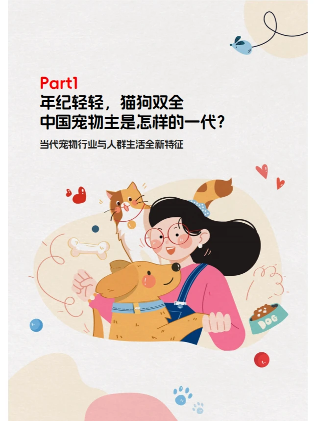宠物行业洞察报告|揭秘养宠行为背后的秘密