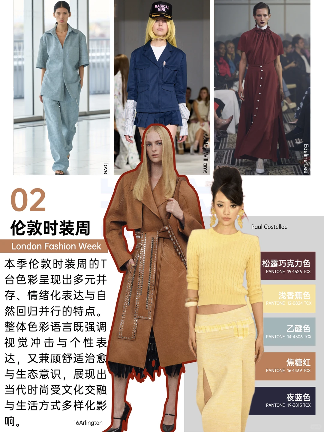 《2026春夏四大时装周：关键色彩趋势》