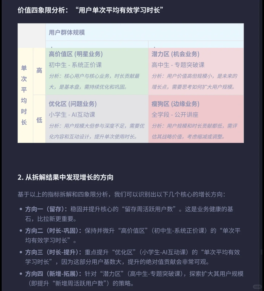猿辅导:用户增长策略拆解