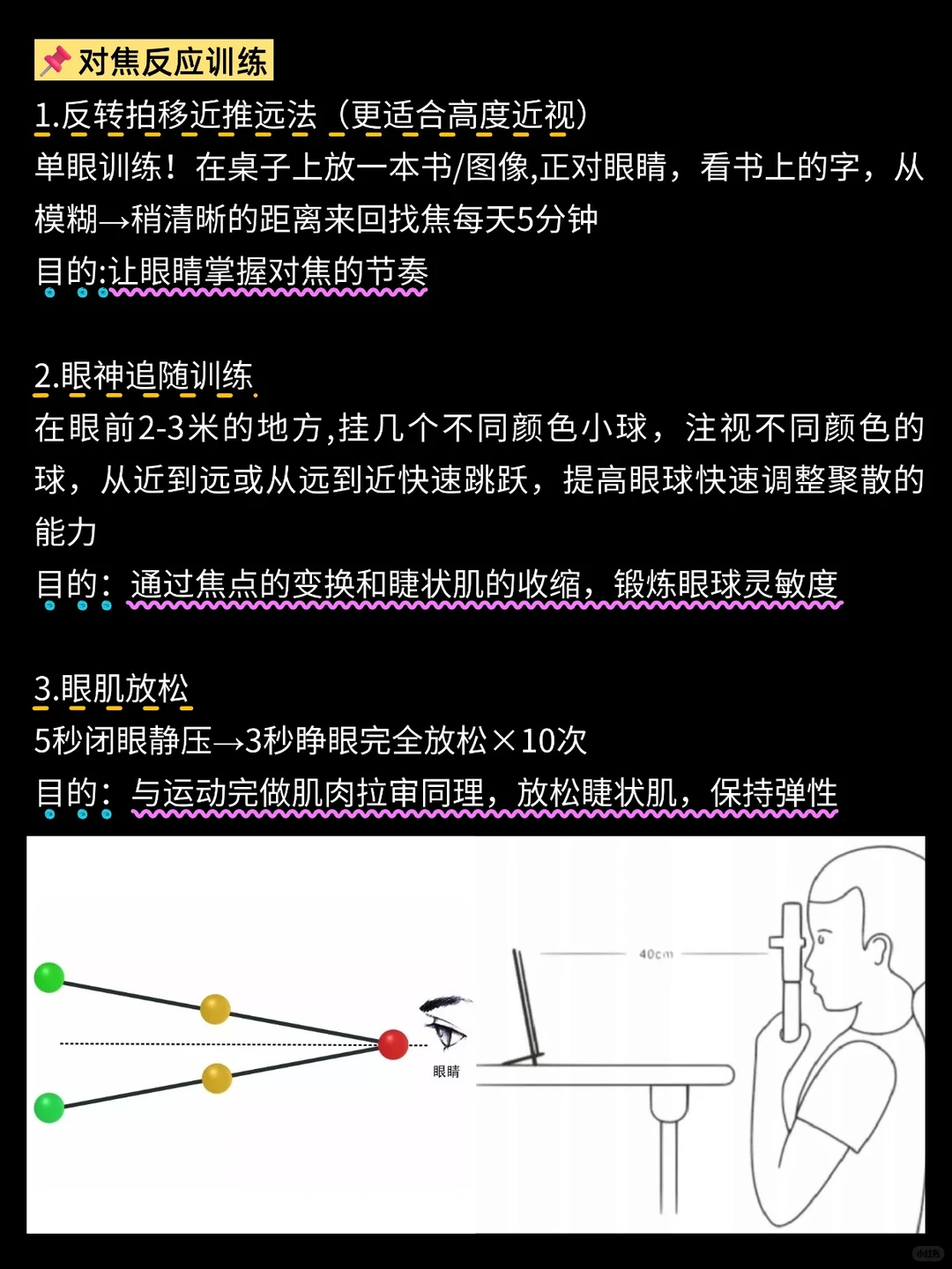 900度近视，练眼半年让我相信眼睛的自愈力