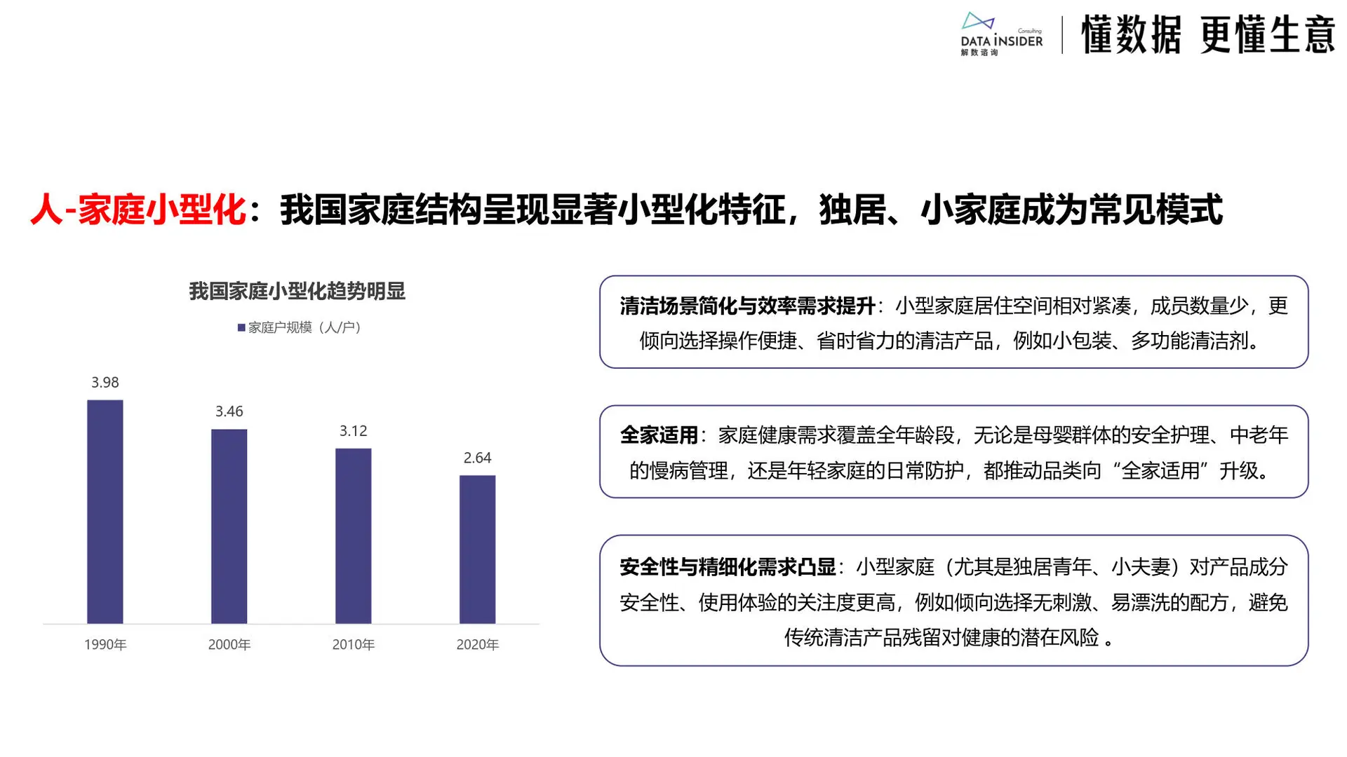 ?2025日化行业必看趋势