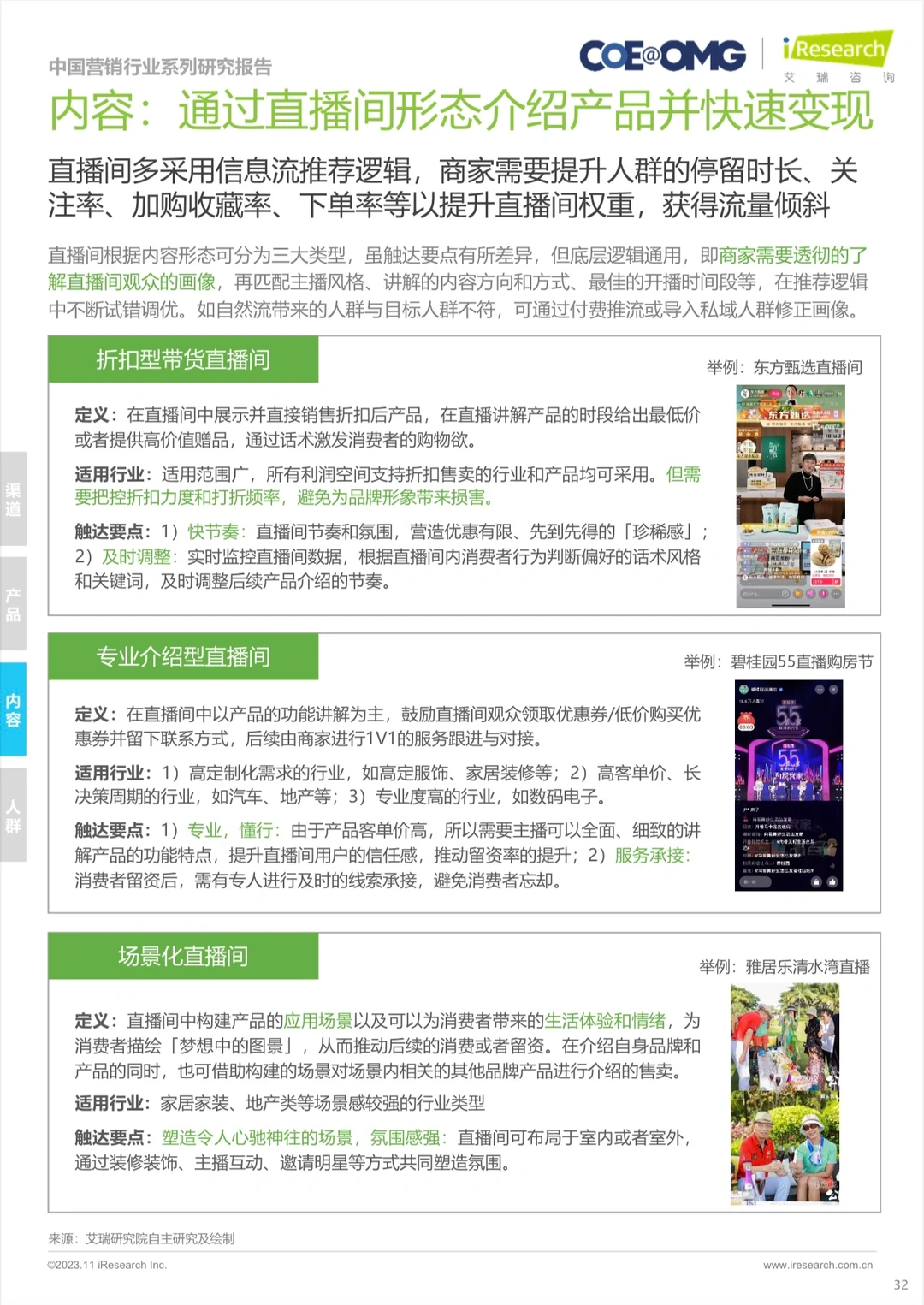 中国营销行业系列研究报｜2023年电商营销