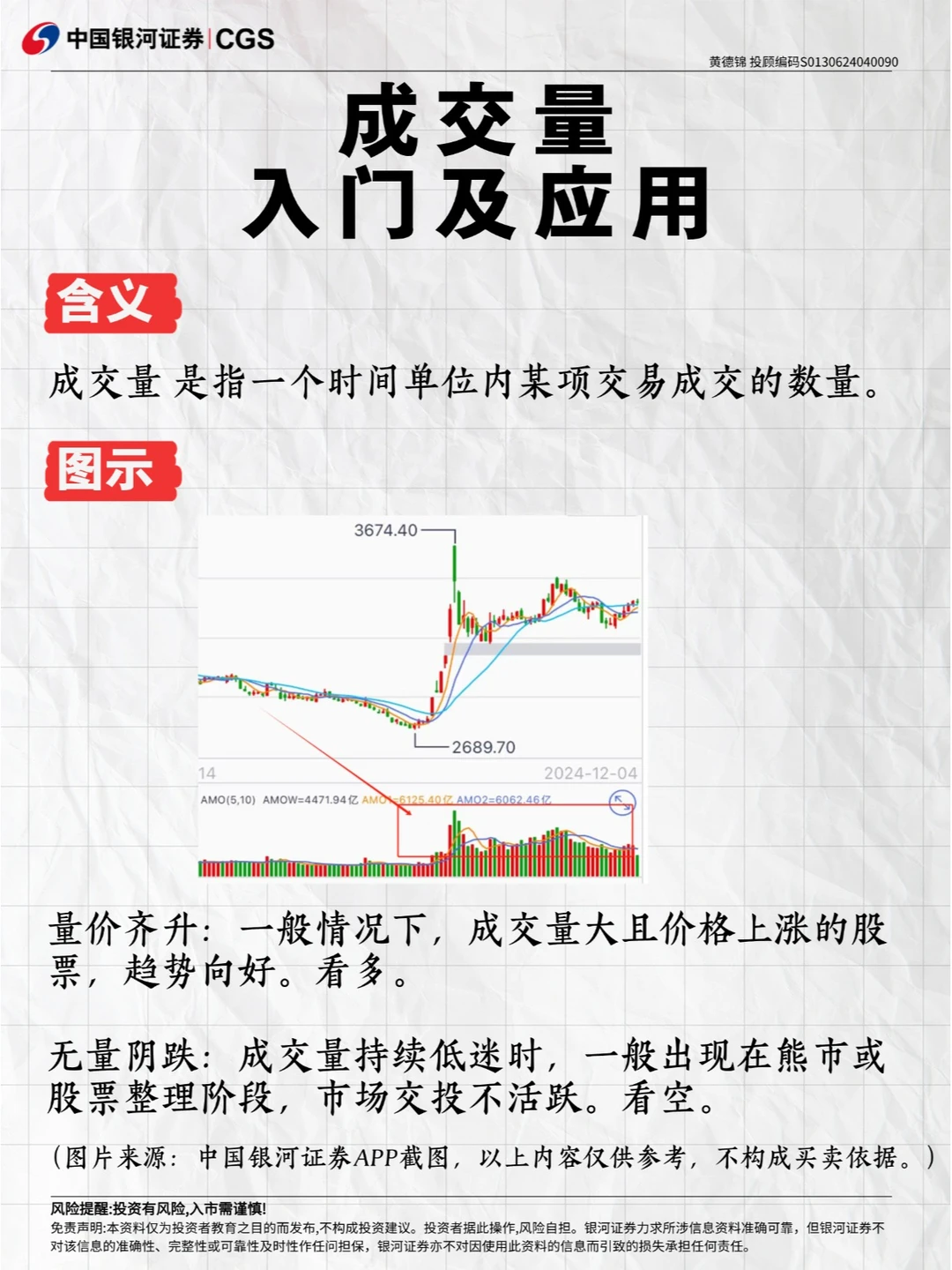 成交量入门及应用-图解丨每天一个金融知识