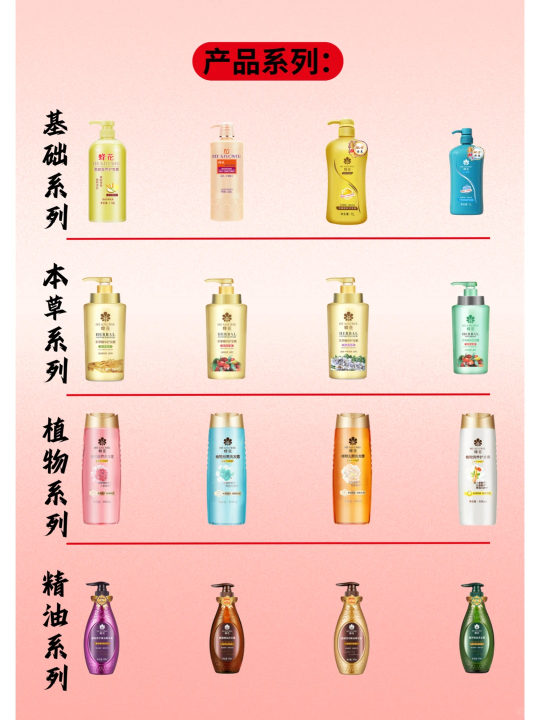 蜂花｜少拿国货卖情怀！！