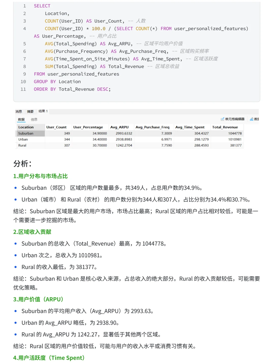 基于MySQL+Tableau抖音电商多维度数据分析