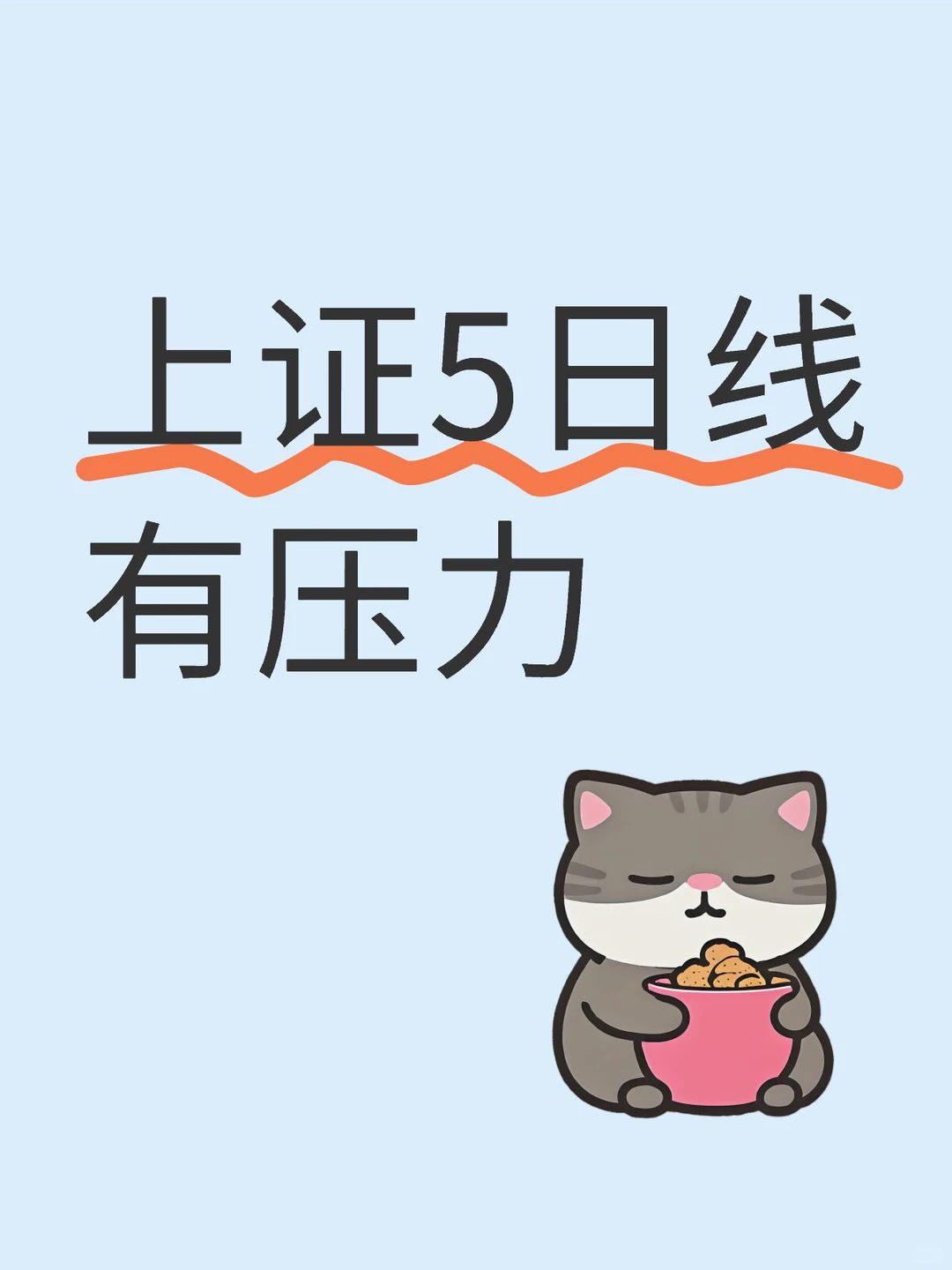 年前如何仓位管理？