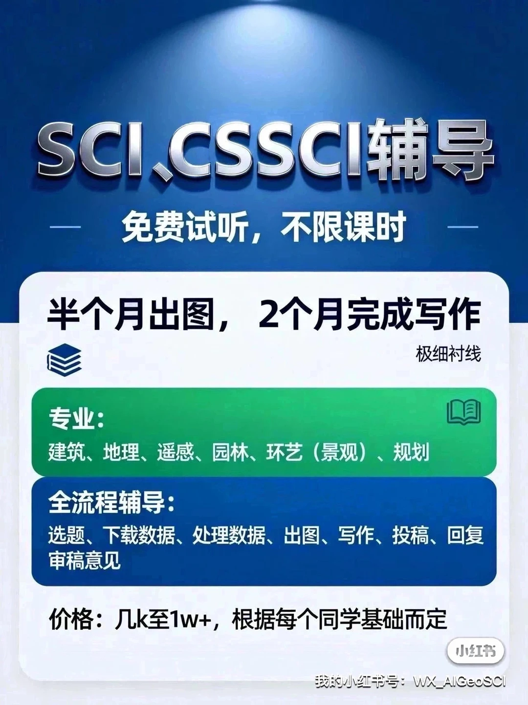 722|建成环境特征与主观街景感知之间