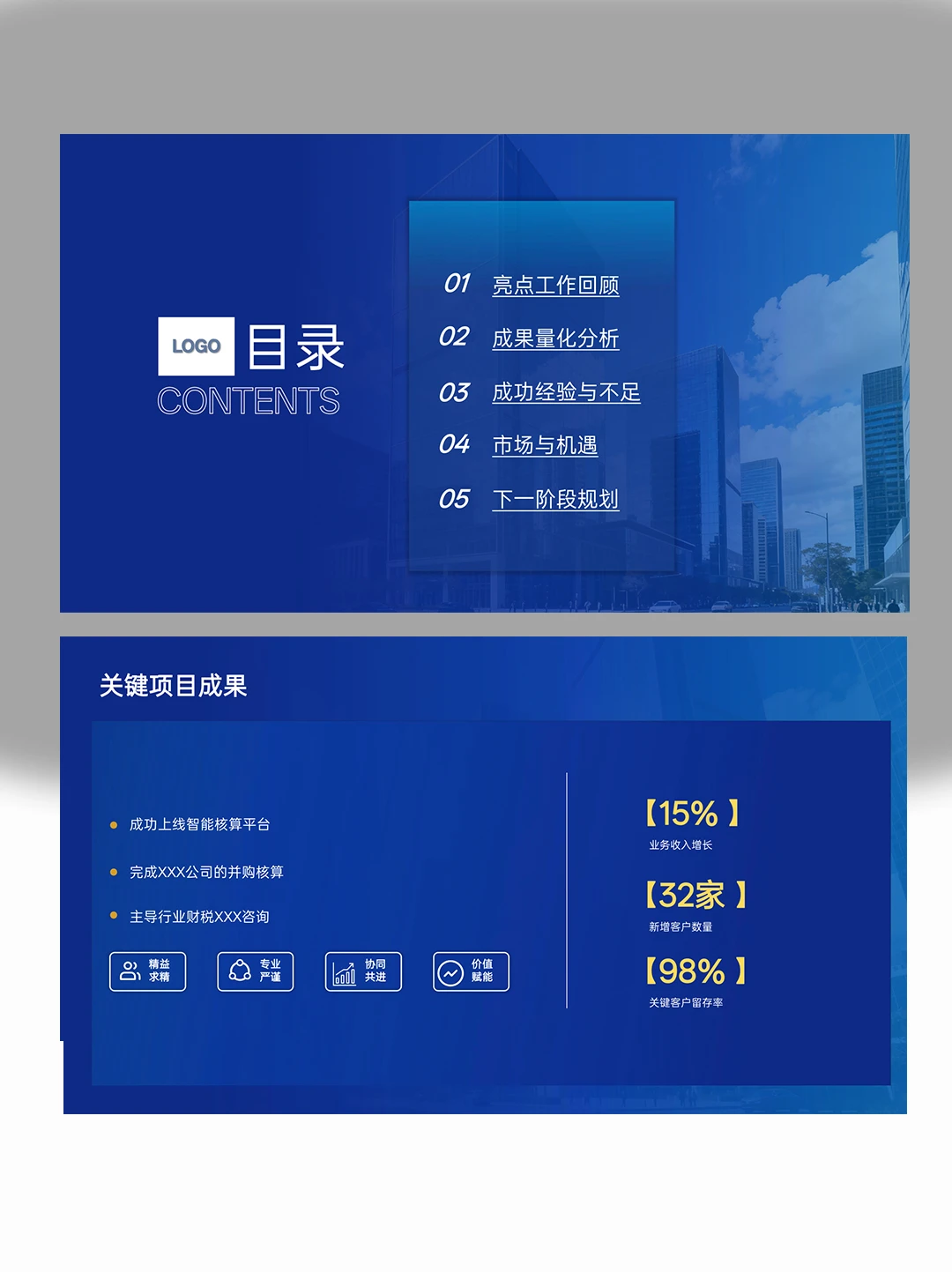 会计事务所年终年中季度总结汇报PPT模板