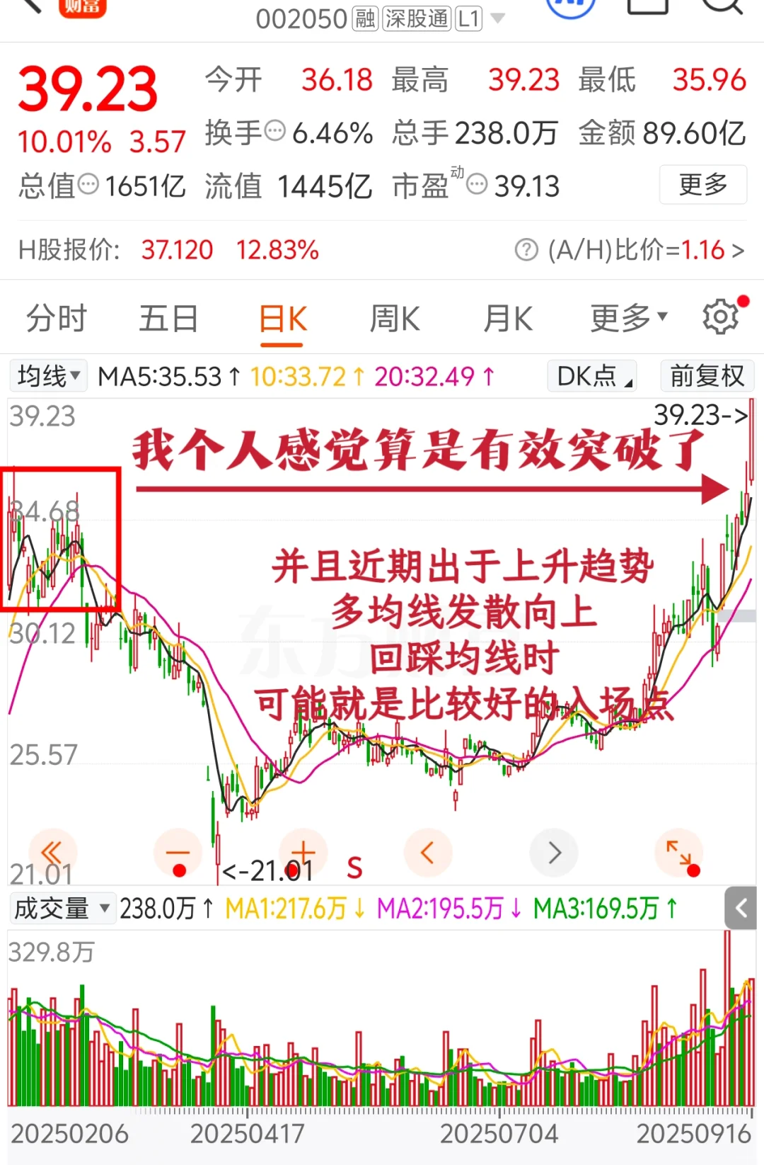 首板放量好还是缩量好？