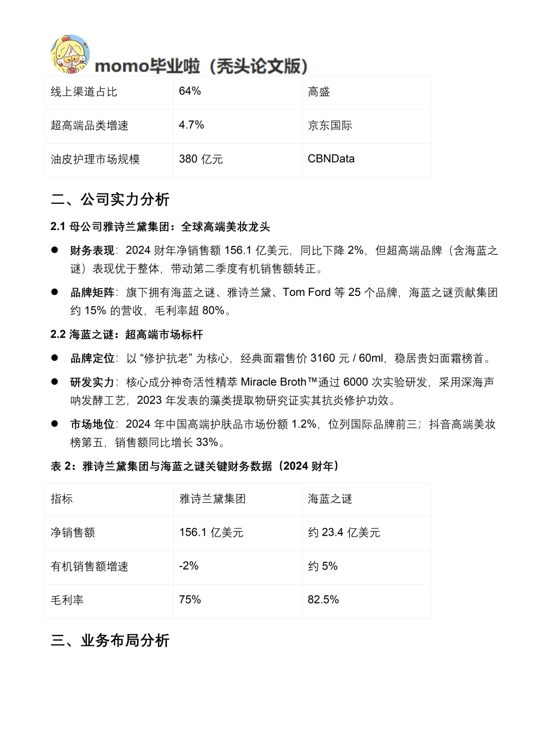 你真的懂海蓝之谜吗｜海蓝之谜品牌调研报告