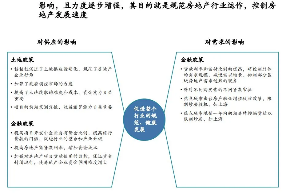 大型集团公司年度战略回顾分析报告