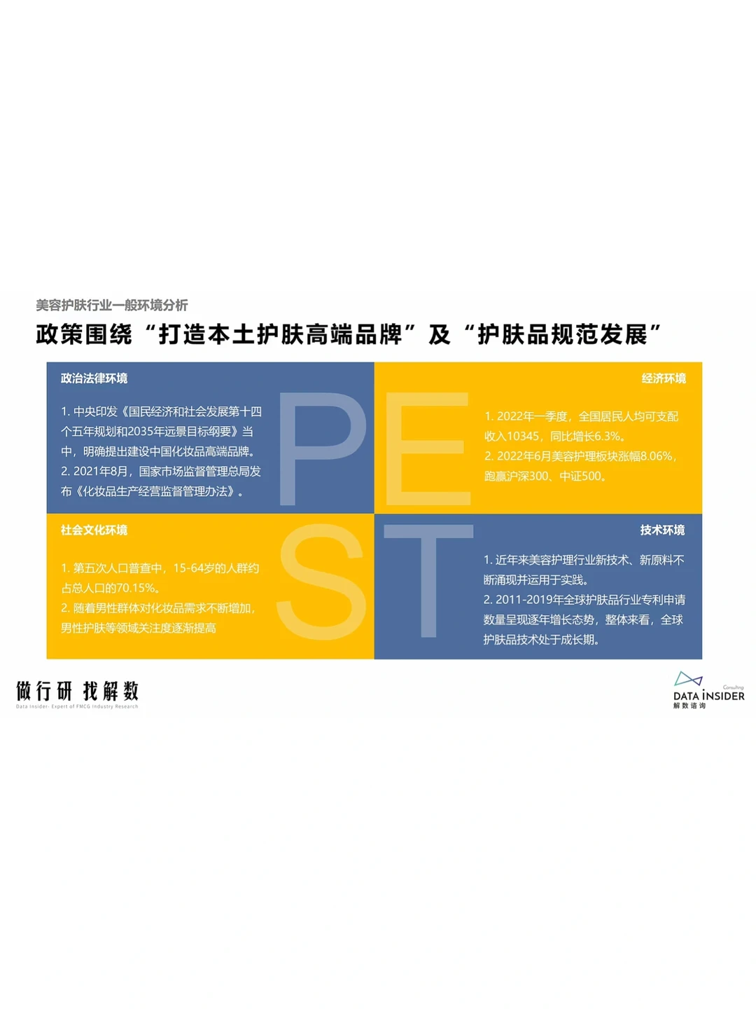 每日一篇行业报告｜2022美护行业半年度复盘
