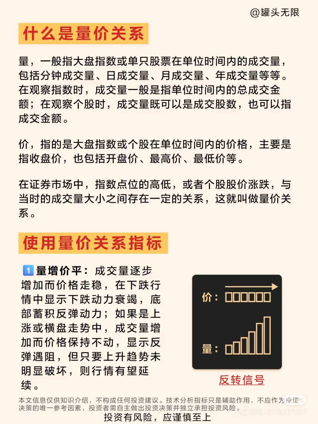 如果你还不懂量价