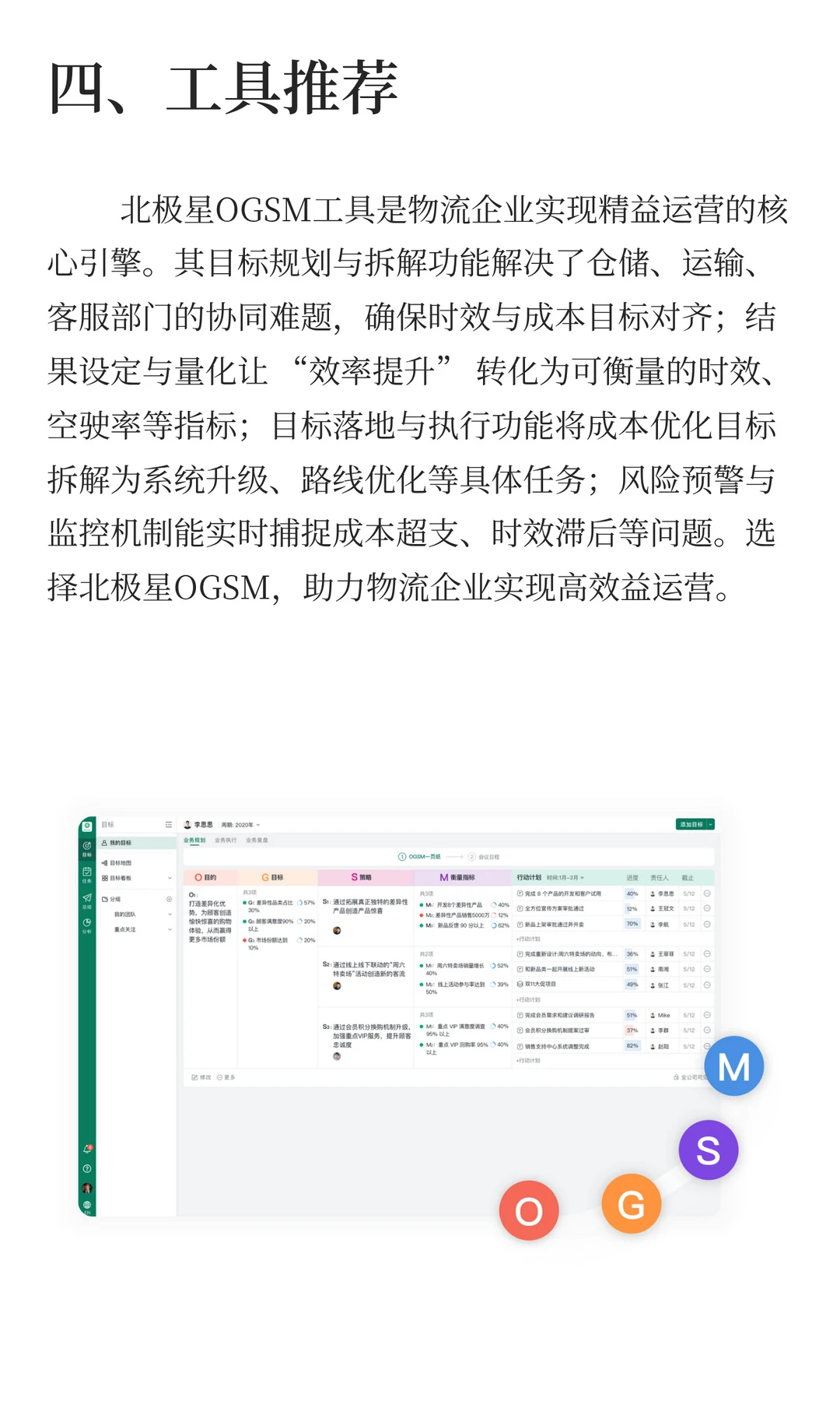 物流行业：OGSM驱动时效提升与成本优化