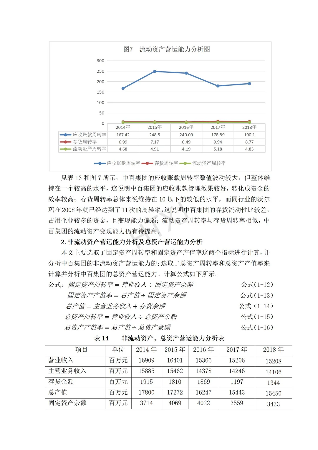 不找了不找了，这篇财务分析报告写挺好的