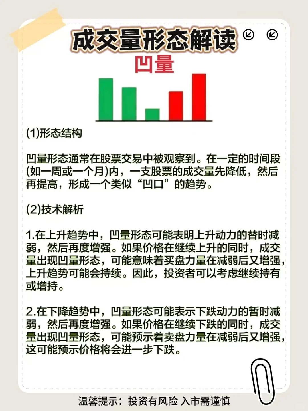 不会看成交量，所以你输得很惨‼️小白必看