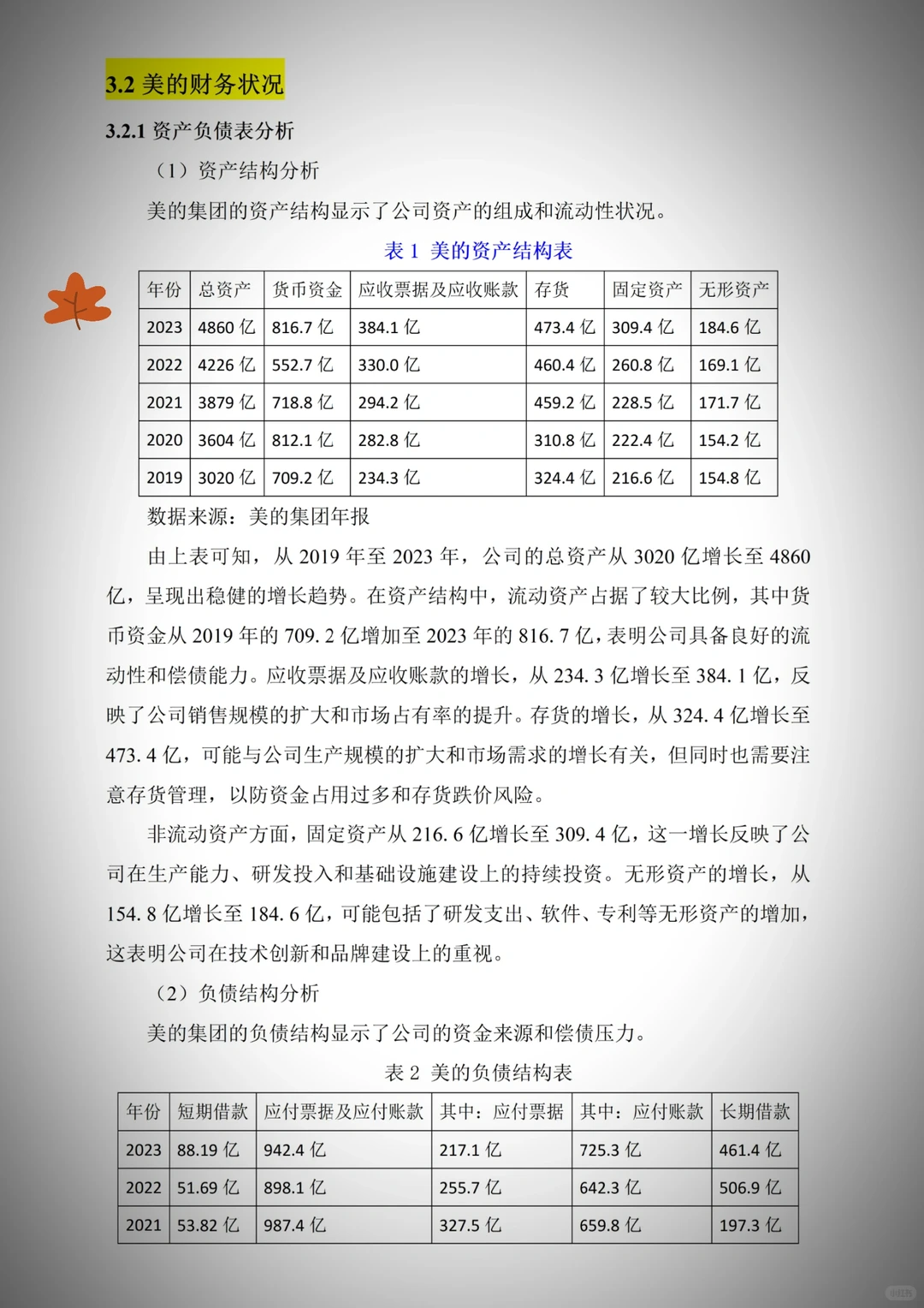 上市公司财务报表分析——以美的集团为例