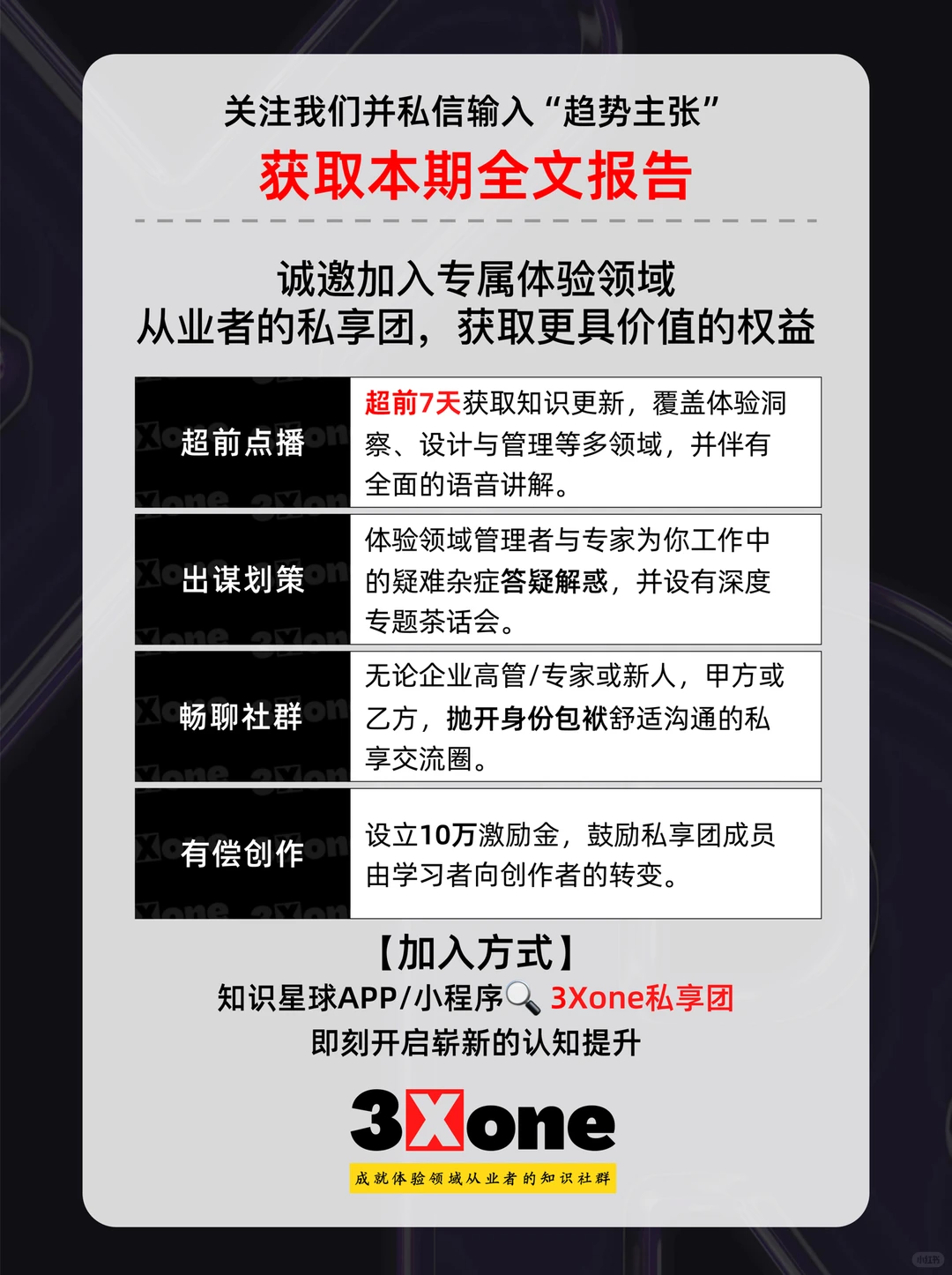 睿丛x京东《2023零售行业消费新趋势主张》