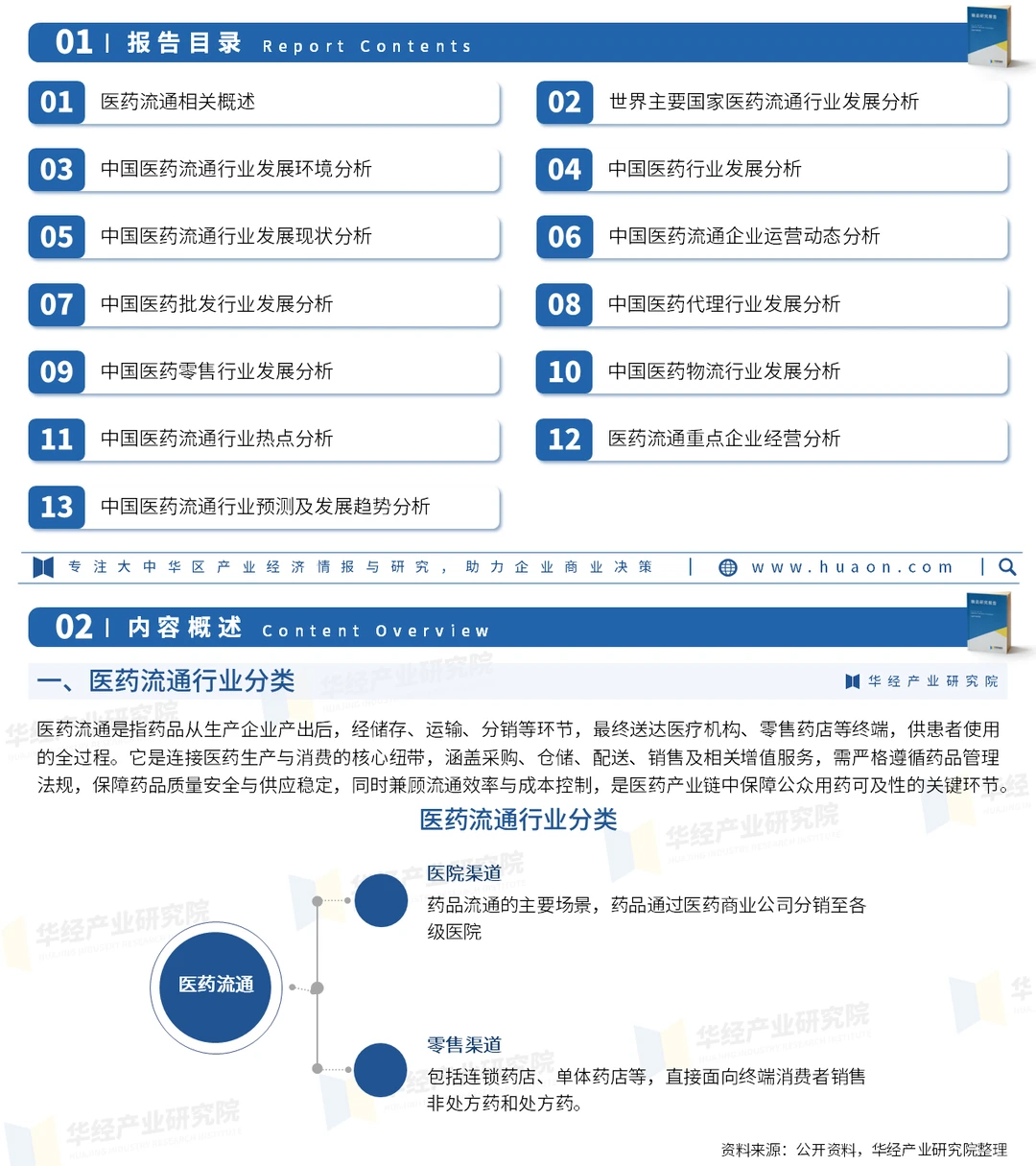2026年中国医药流通行业深度研究报告