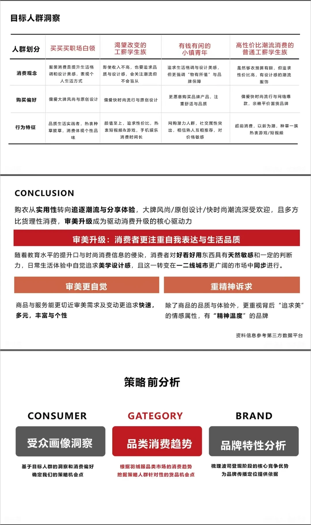 波司登的种草方案，有点东西