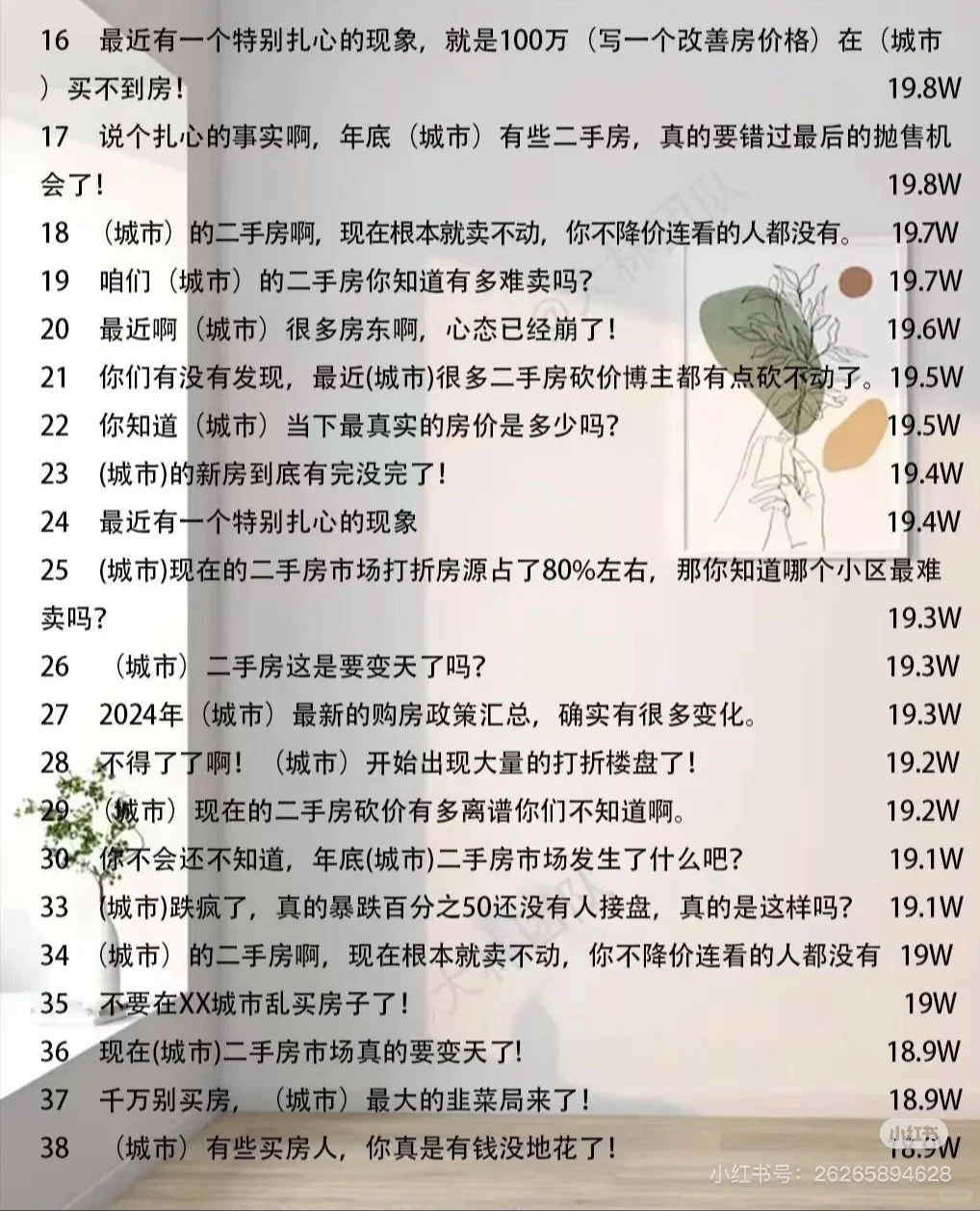 房产行业的爆款选题排名出炉?