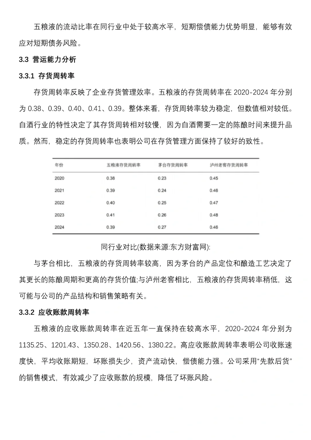 五粮液财务分析报告写完了，抄吧!