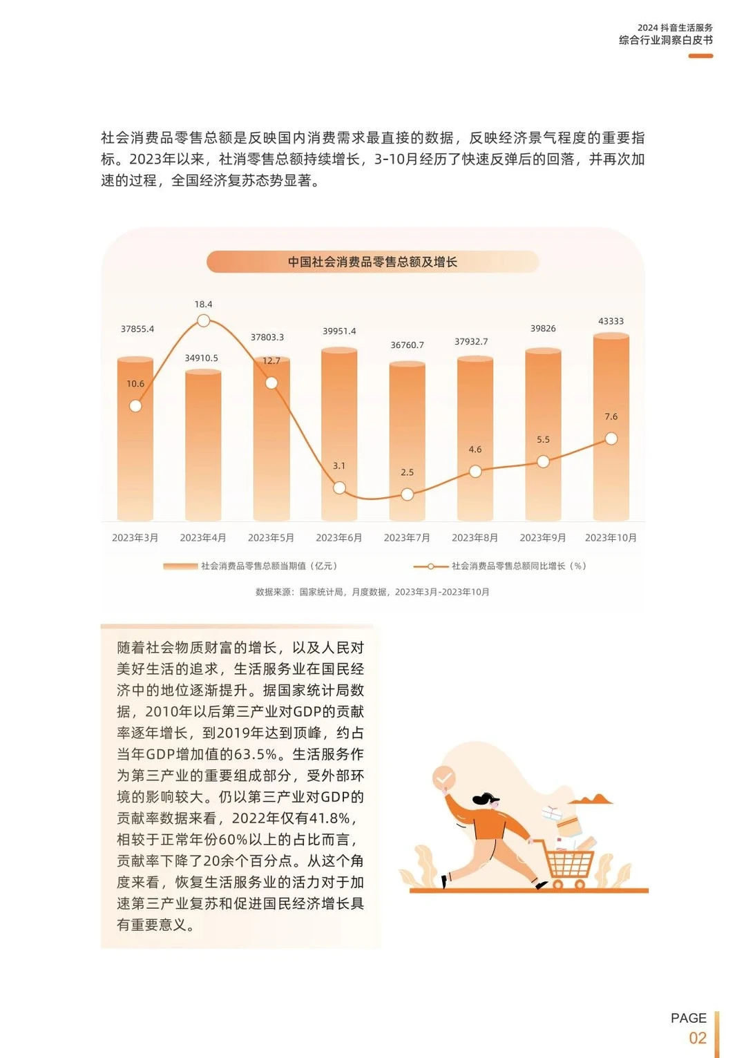 2024年抖音生活服务白皮书