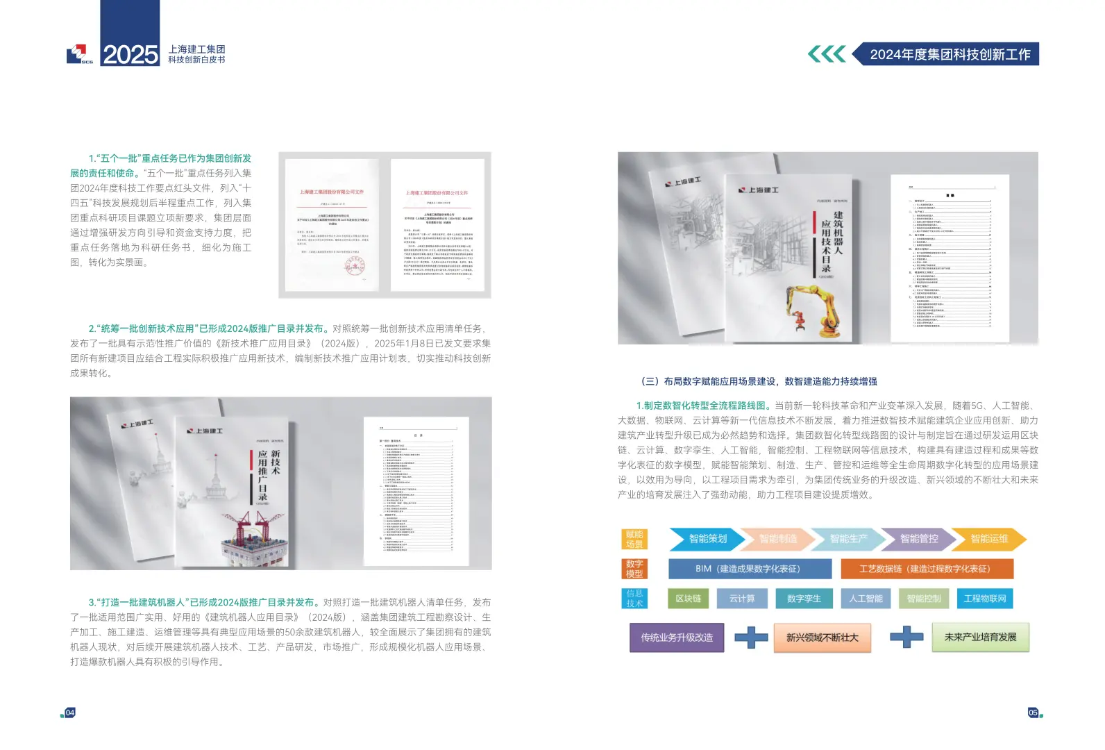 上海建工2025年科技创新白皮书41页