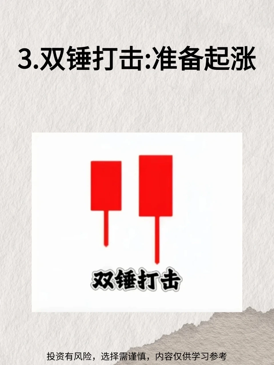 7种散户必看的k线形态，学会逆袭