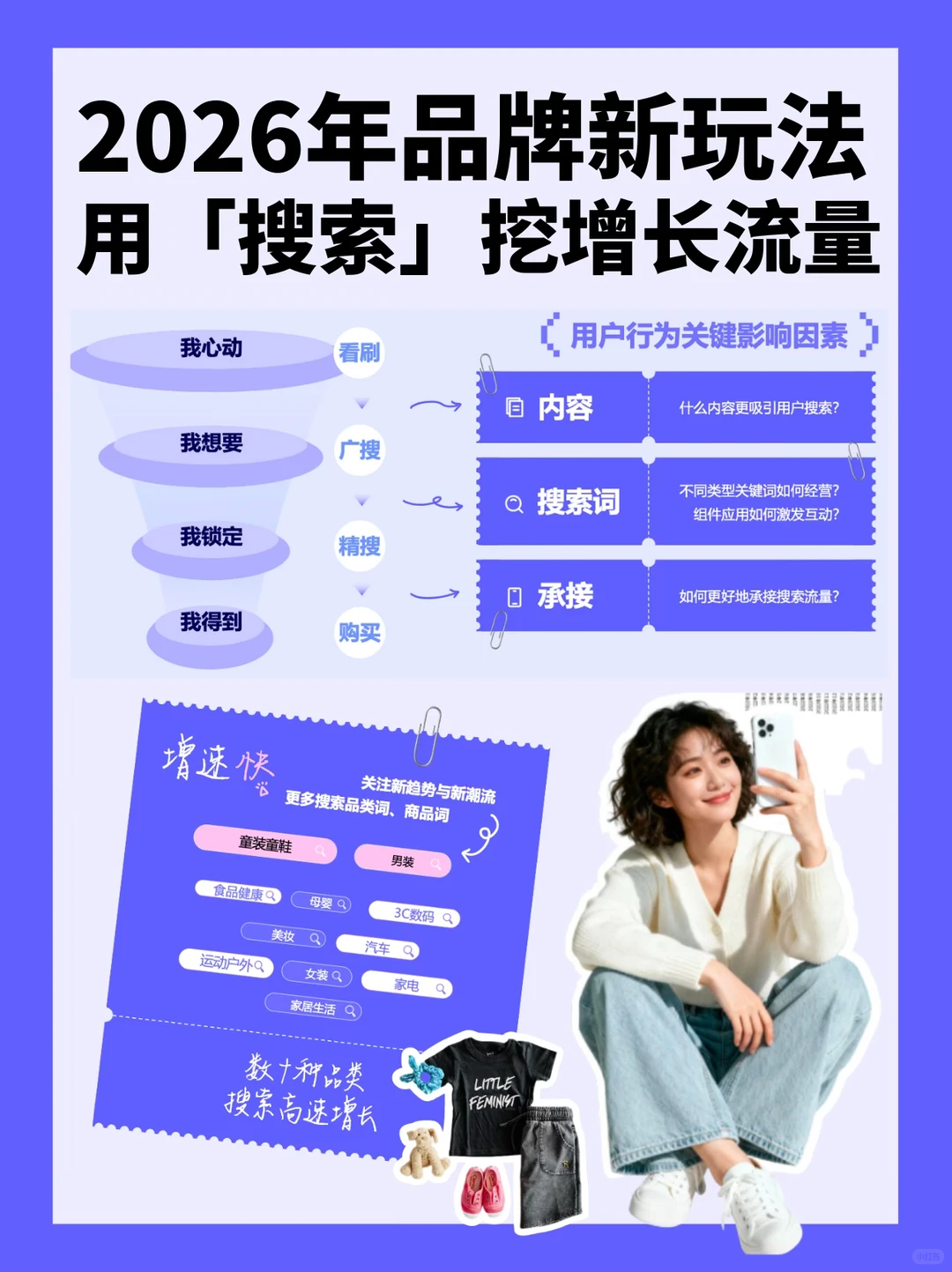 2026年品牌新玩法：用“搜索”挖增长流量