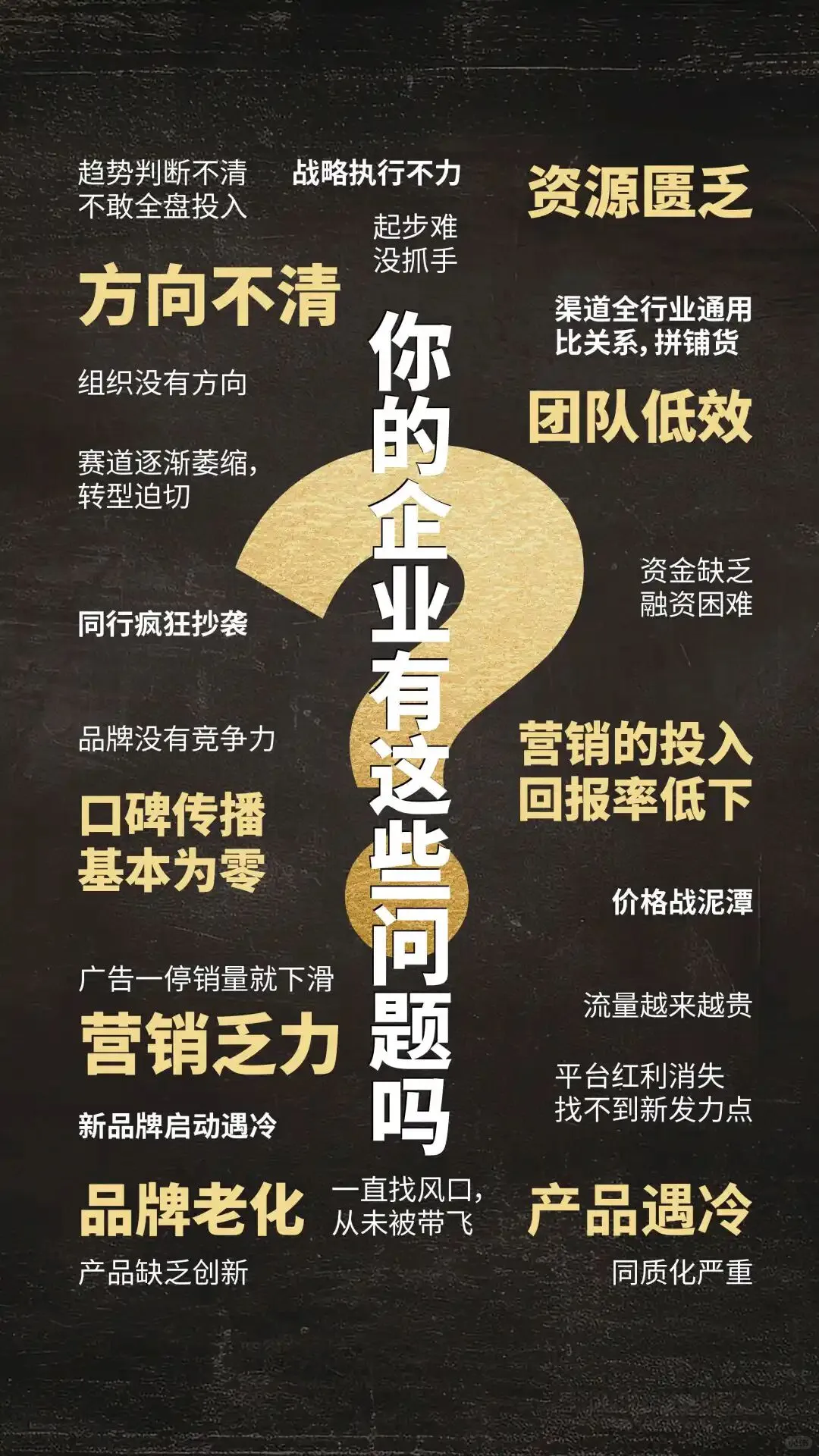 里斯品类创新战略咨询品类之王落地班