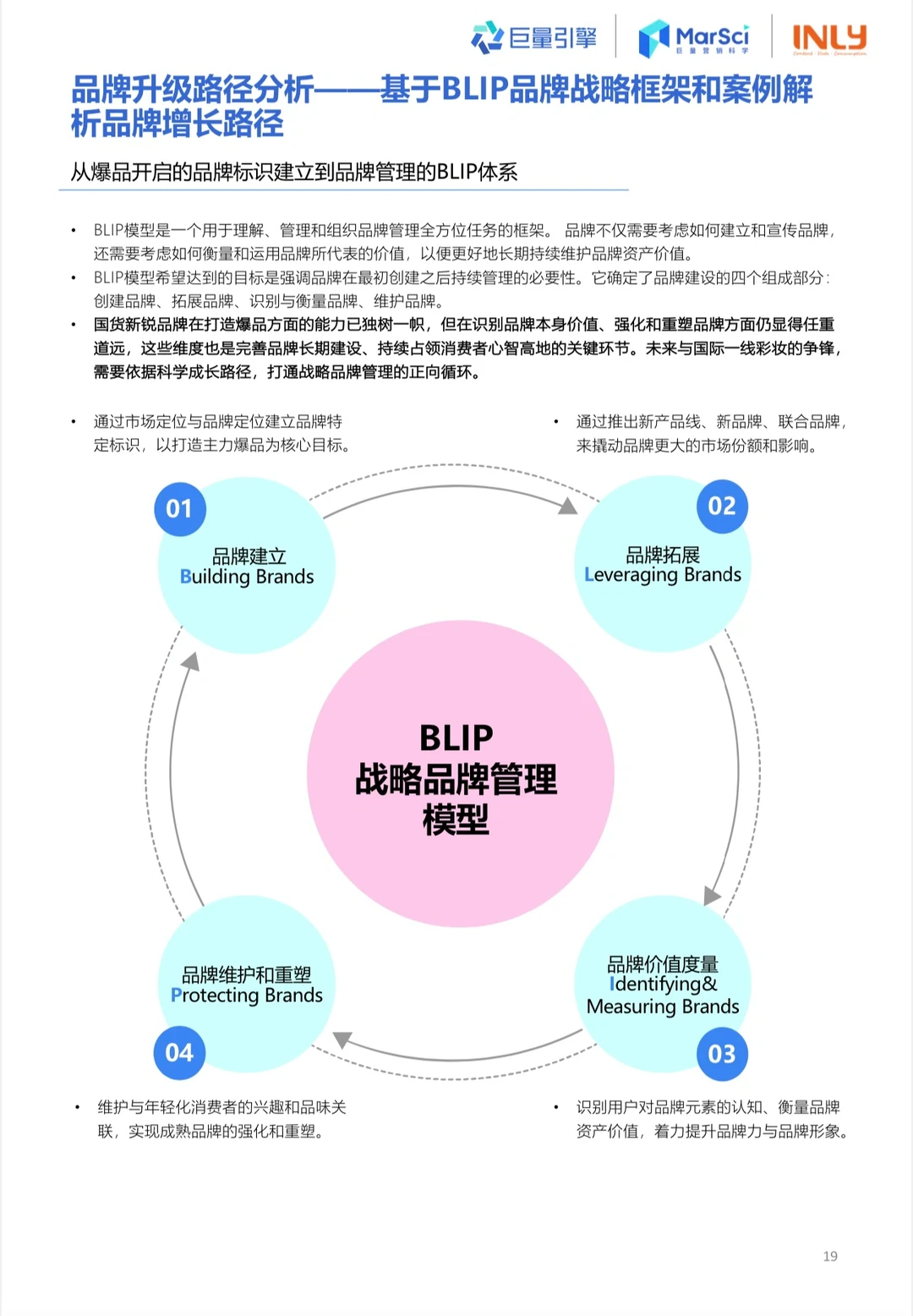 2023国货彩妆行业趋势洞察报告：国货彩妆