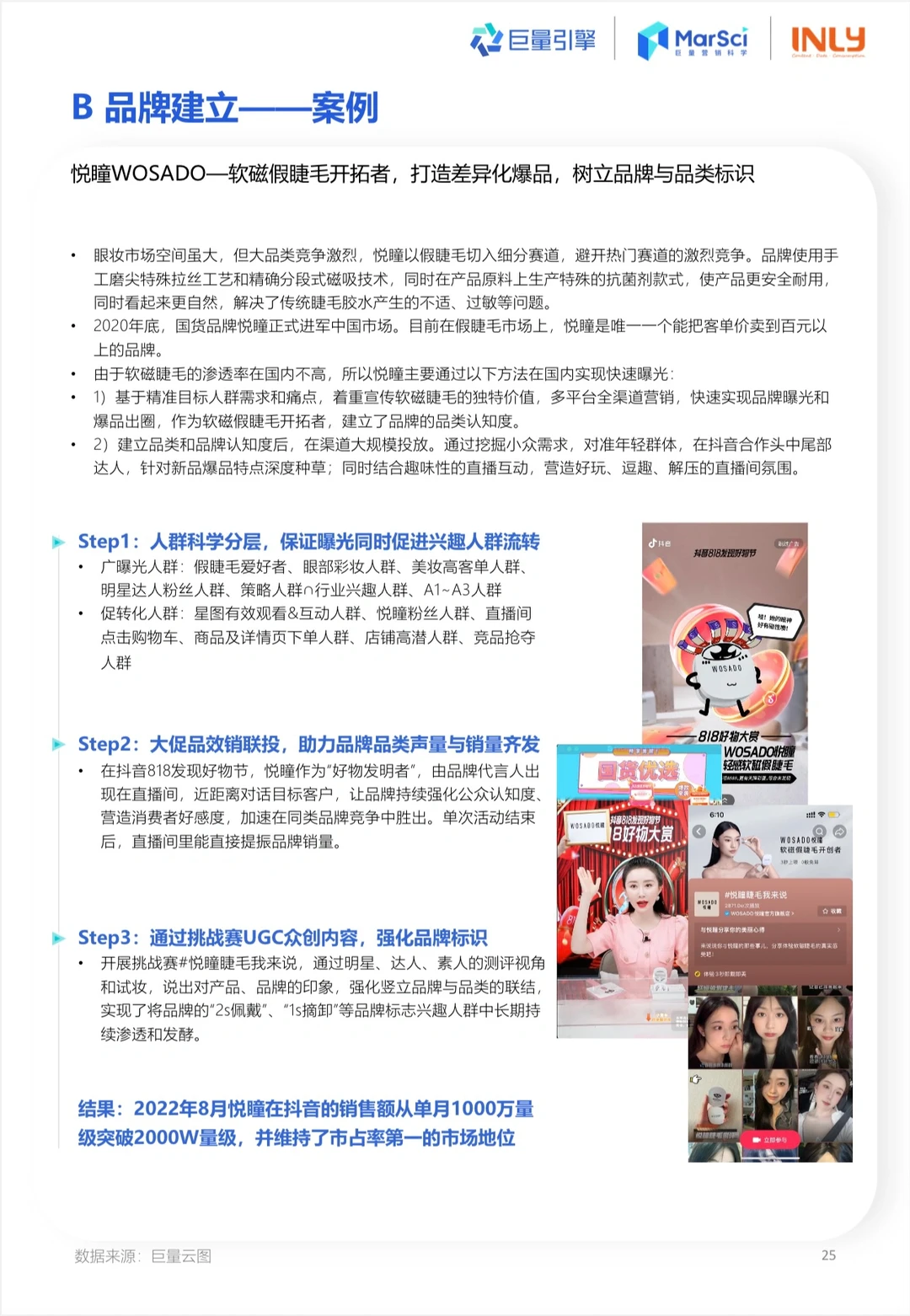 2023国货彩妆行业趋势洞察报告：国货彩妆