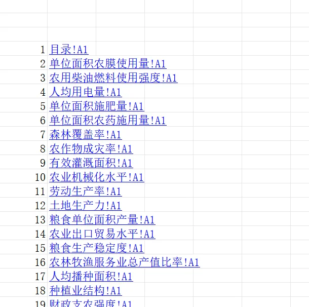 农业高质量发展指标体系（二）