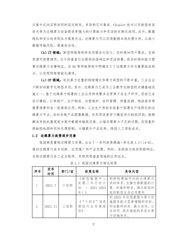 2024边缘算力蓝皮书