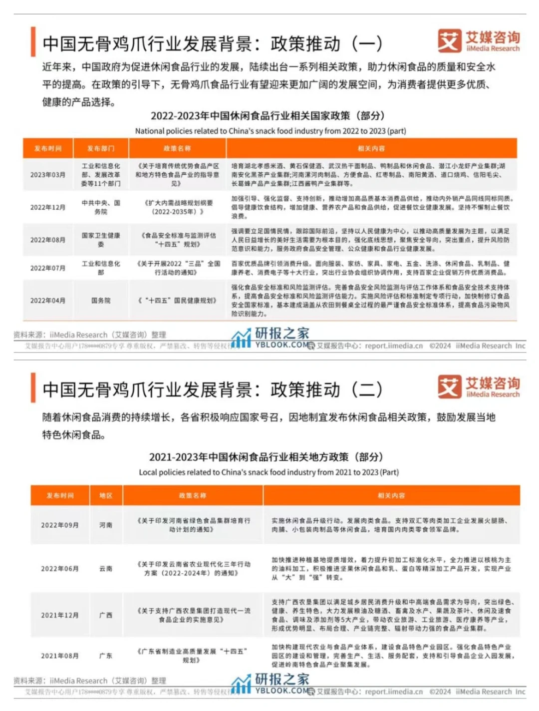 单篇研报分享| 中国无骨鸡爪行业研究报告