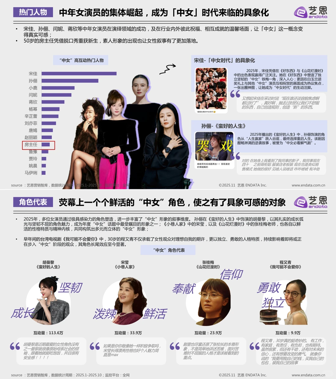 中女时代,品牌营销应该怎么做?