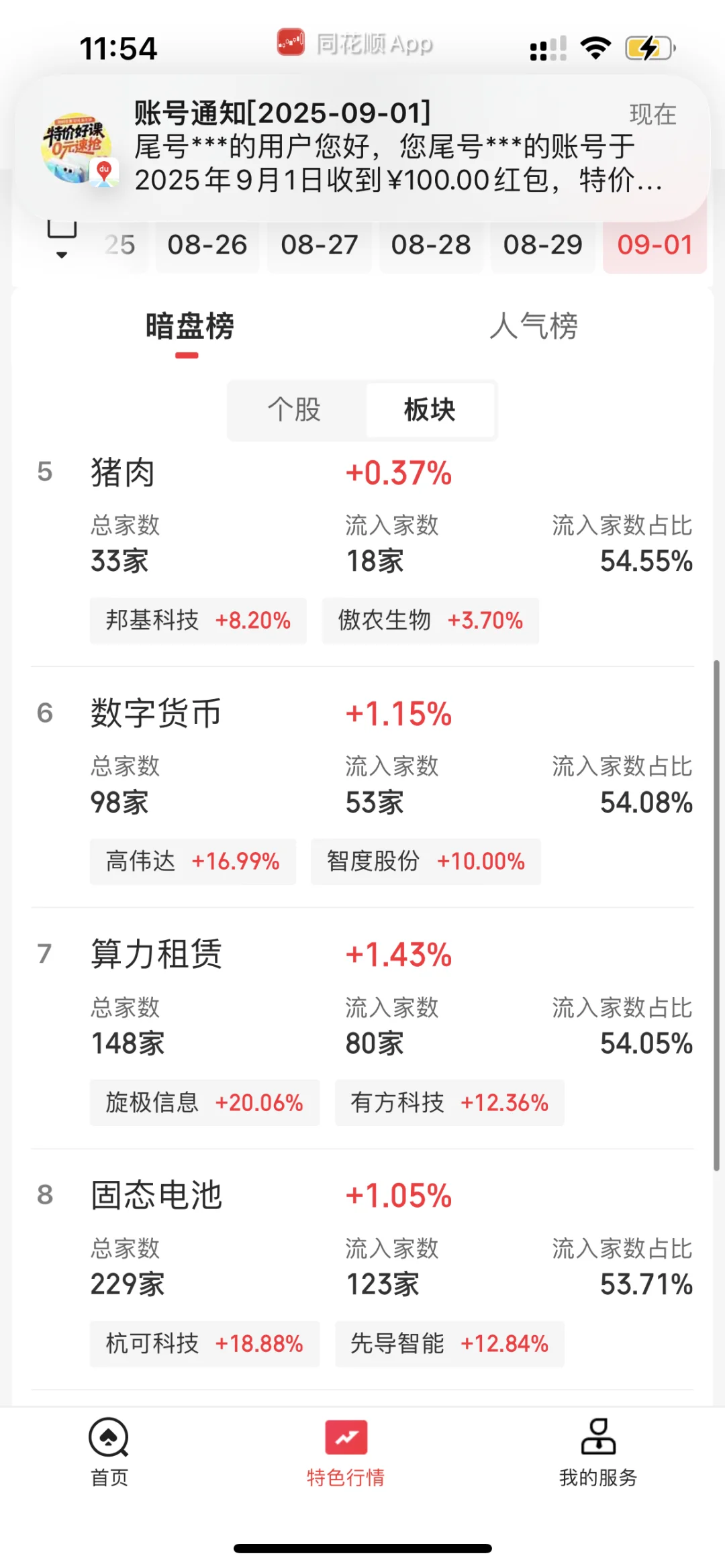 9.1日上午暗盘榜前20➕主力流入流出榜20