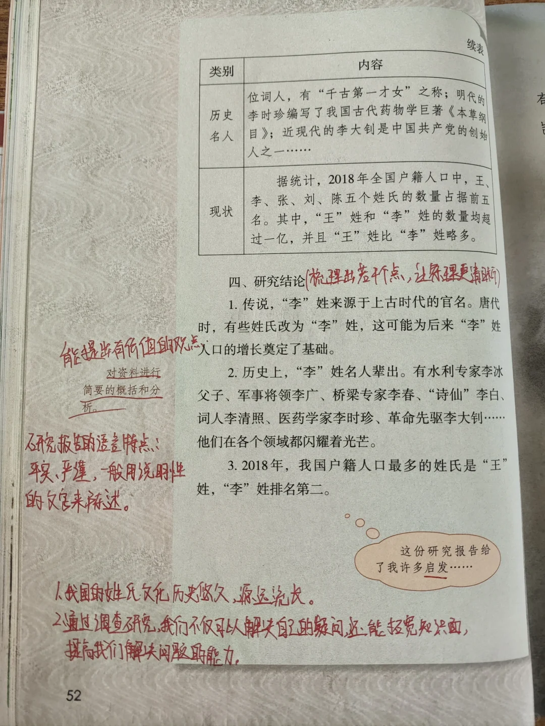 关于“李”姓的历史和现状的研究报告
