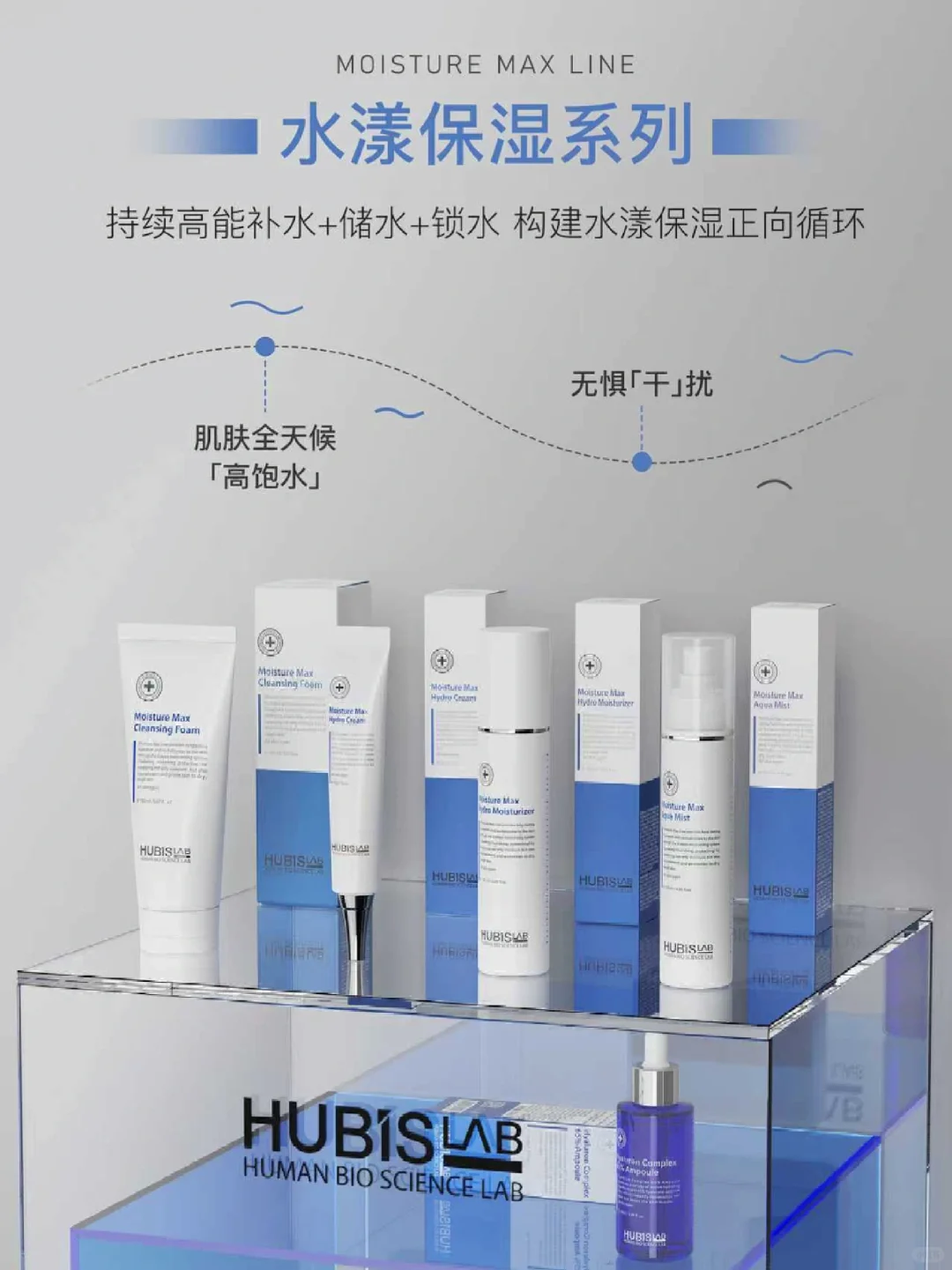 好必秀院线产品，高端院线拿货就看韩国好必