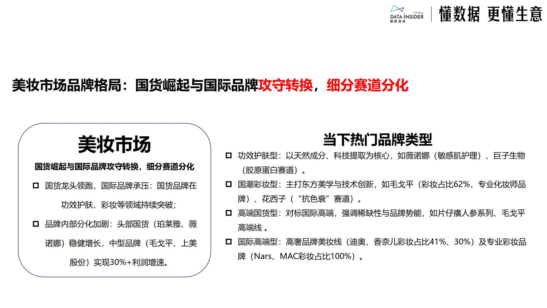 ?2025日化行业必看趋势